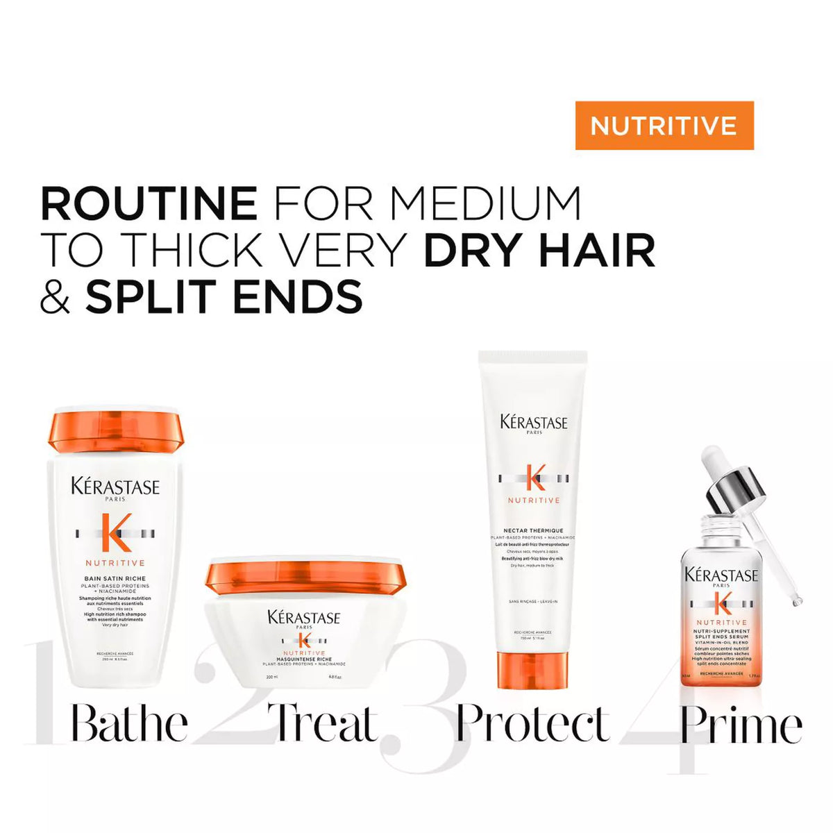 Kérastase Nutritive Nectar Thermique Heat Protectant for Dry Hair