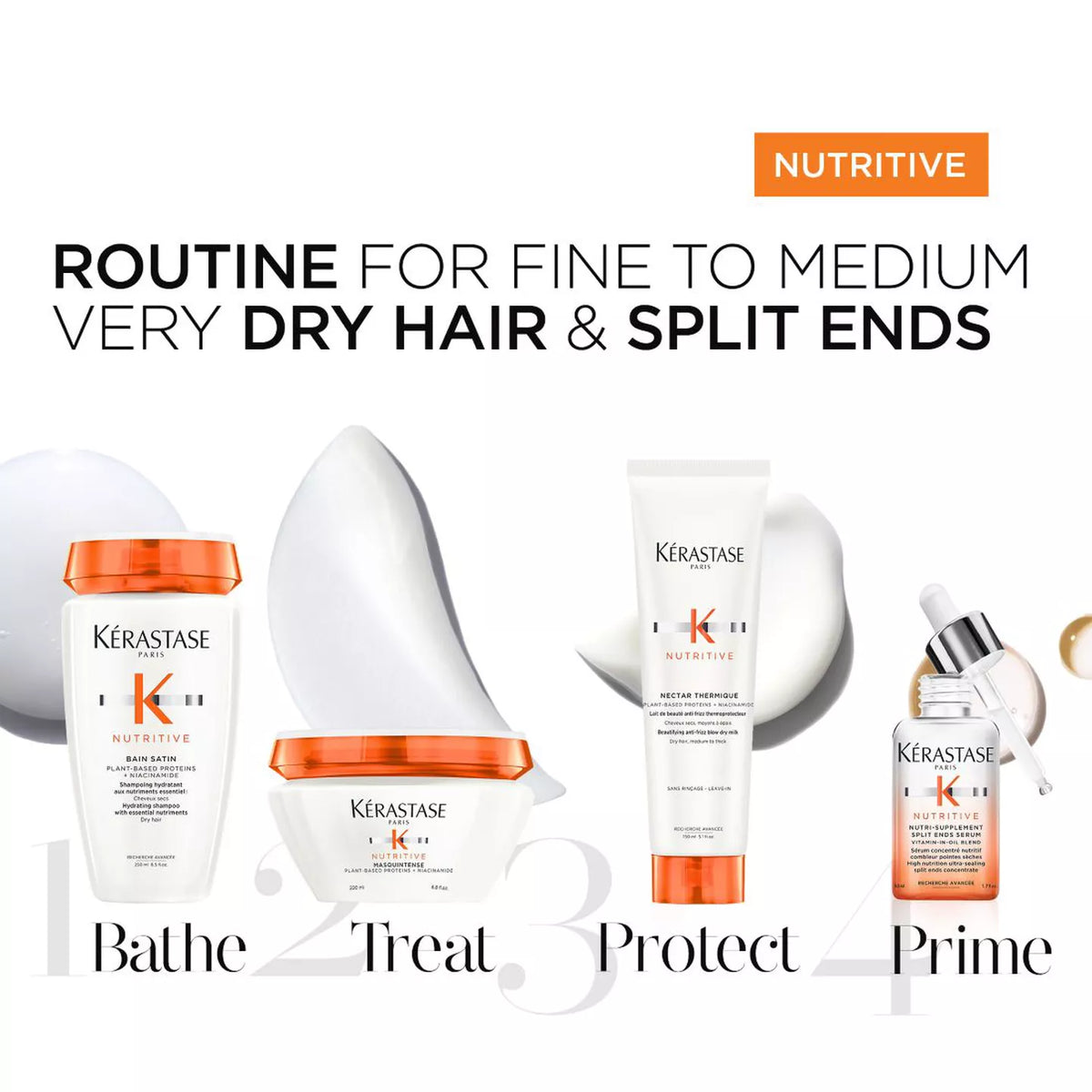 Kérastase Nutritive Nutri-Supplement Split Ends Serum 50ml