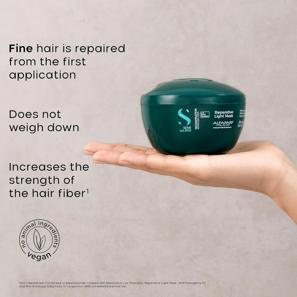 Alfaparf Milano Semi Di Lino Reconstruction Reparative Light Mask