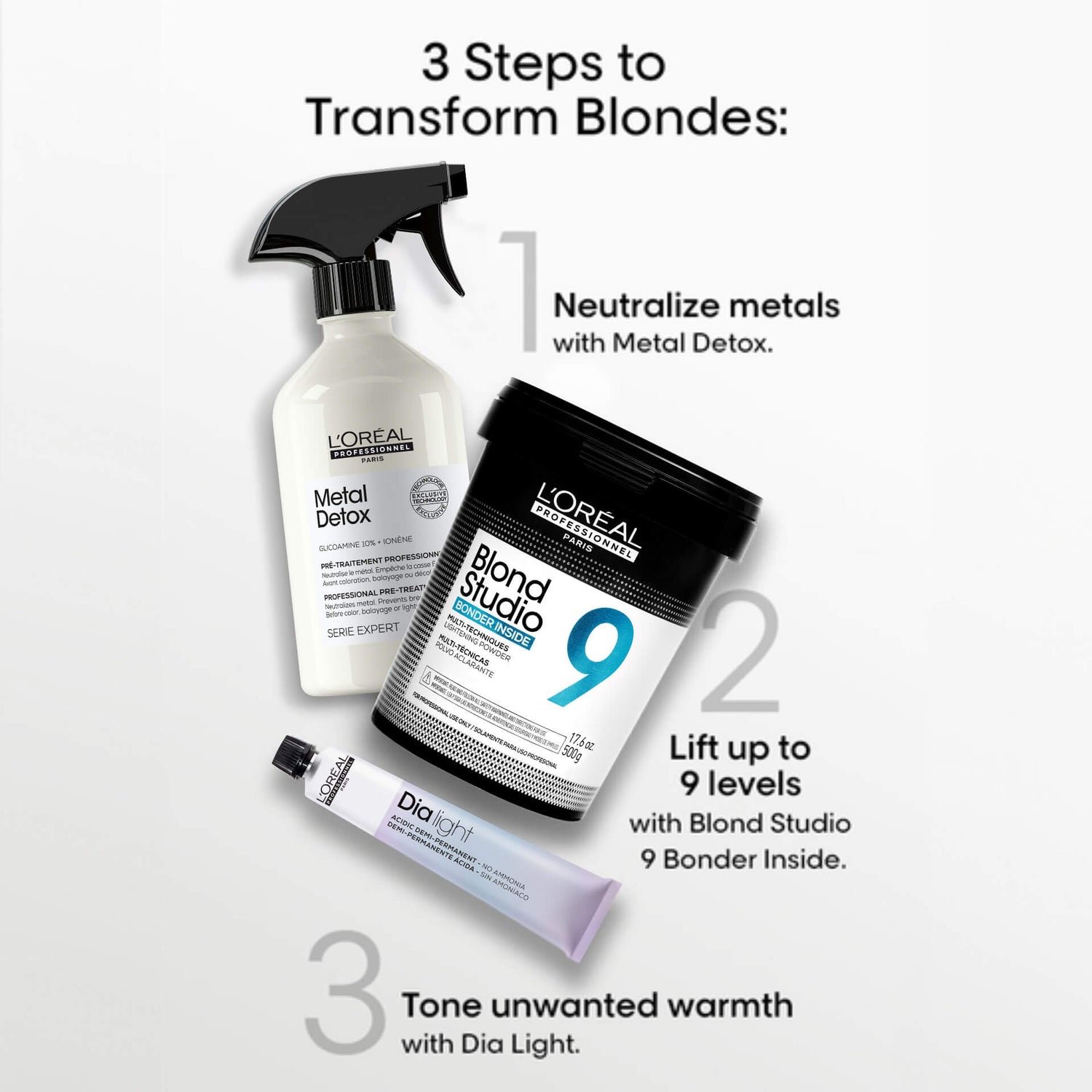 LOreal Professionnel Blond Studio 9 Bonder Inside Lightening Powder 500g steps for best results