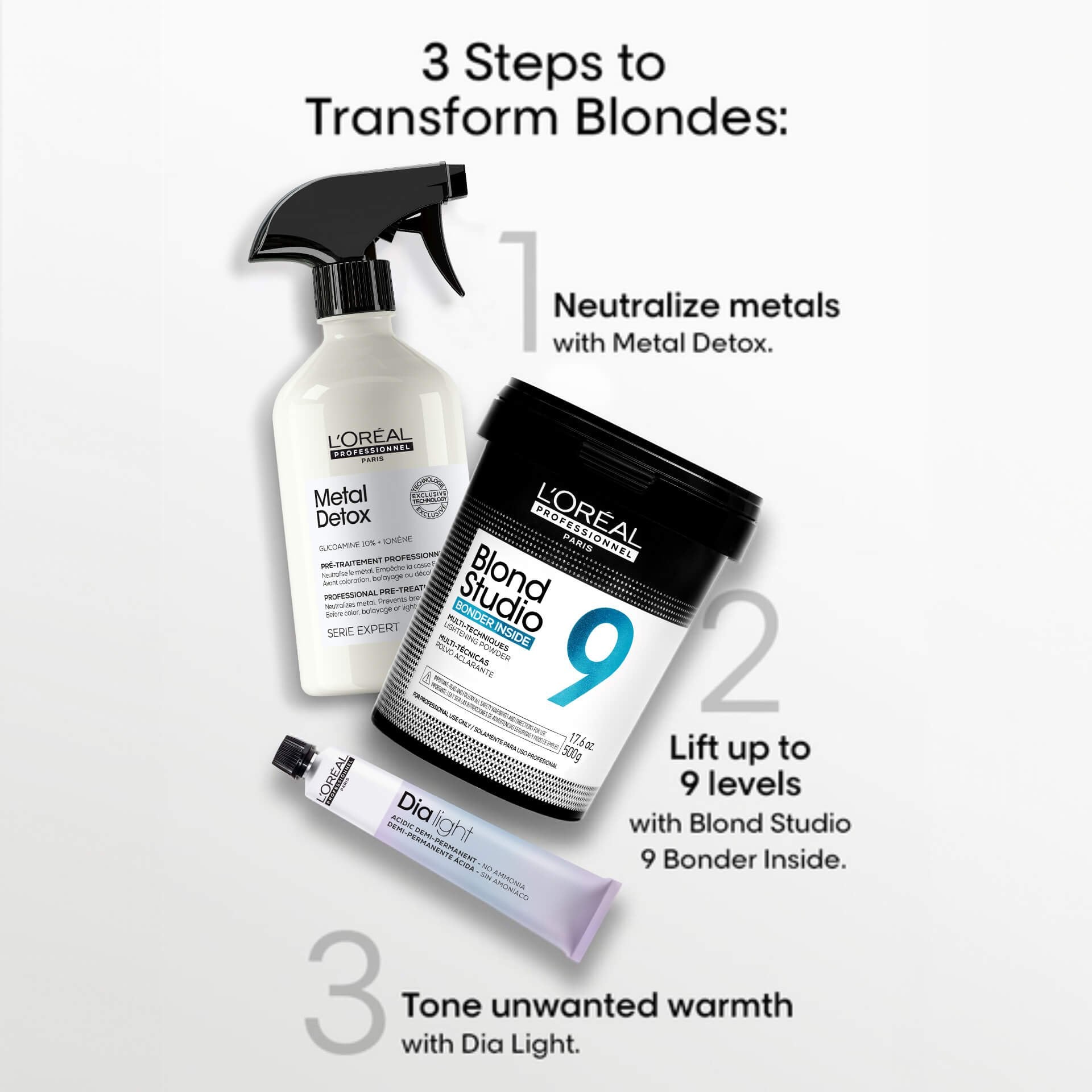 LOreal Professionnel Blond Studio 9 Bonder Inside Lightening Powder 500g steps for best results