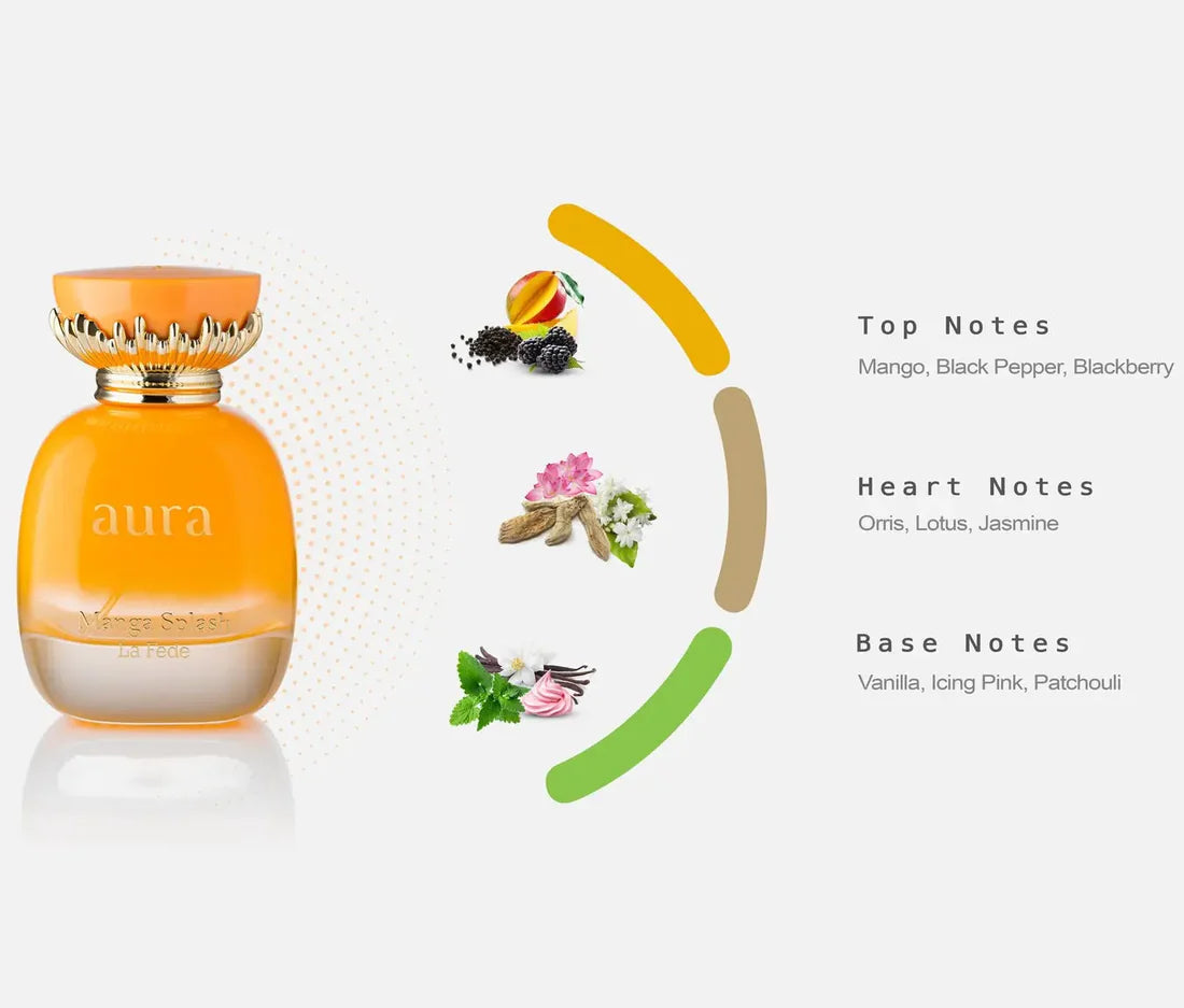 Khadlaj La Fede Aura Manga Splash Eau De Parfum 100ml