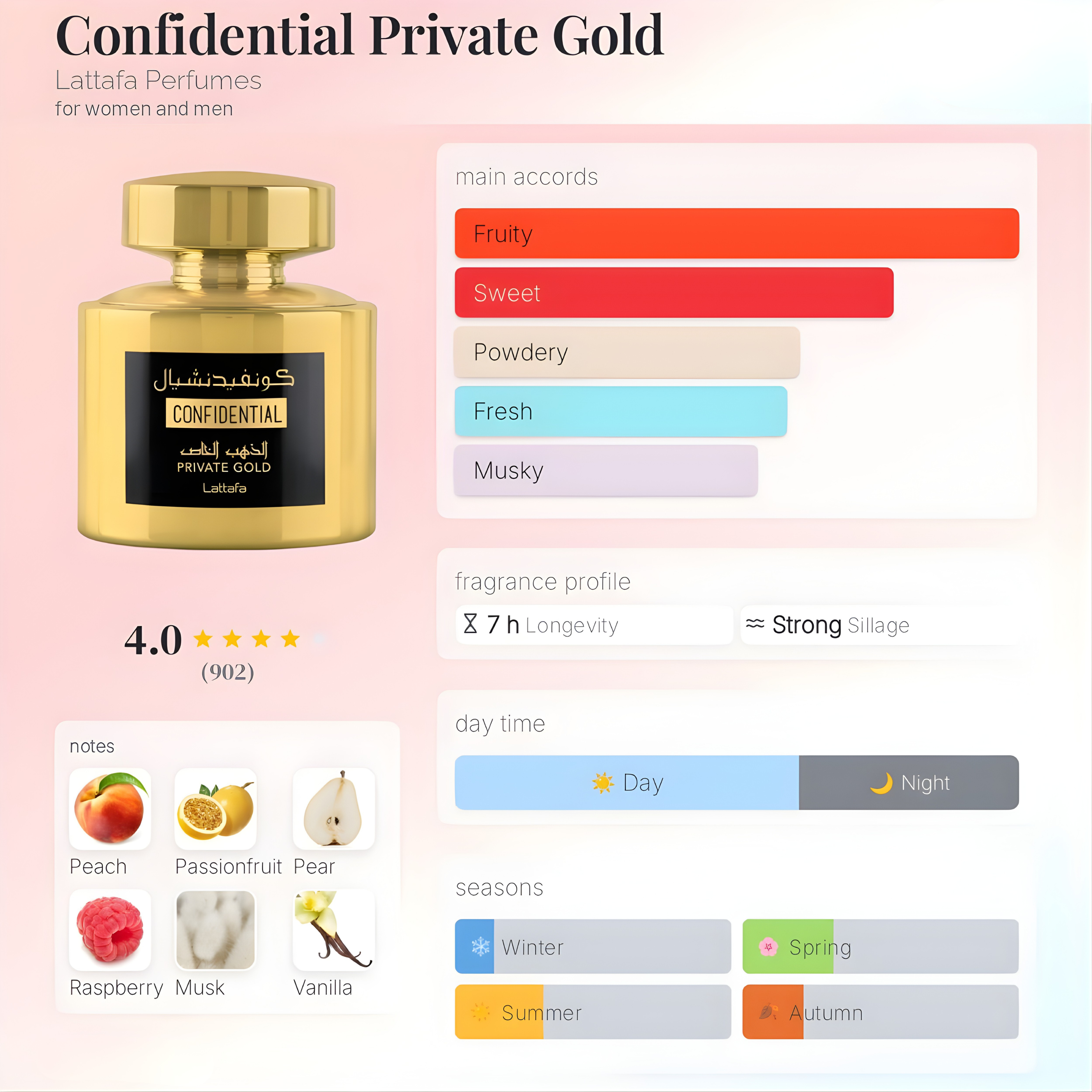 Lattafa Confidential Private Gold Eau De Parfum 100ml