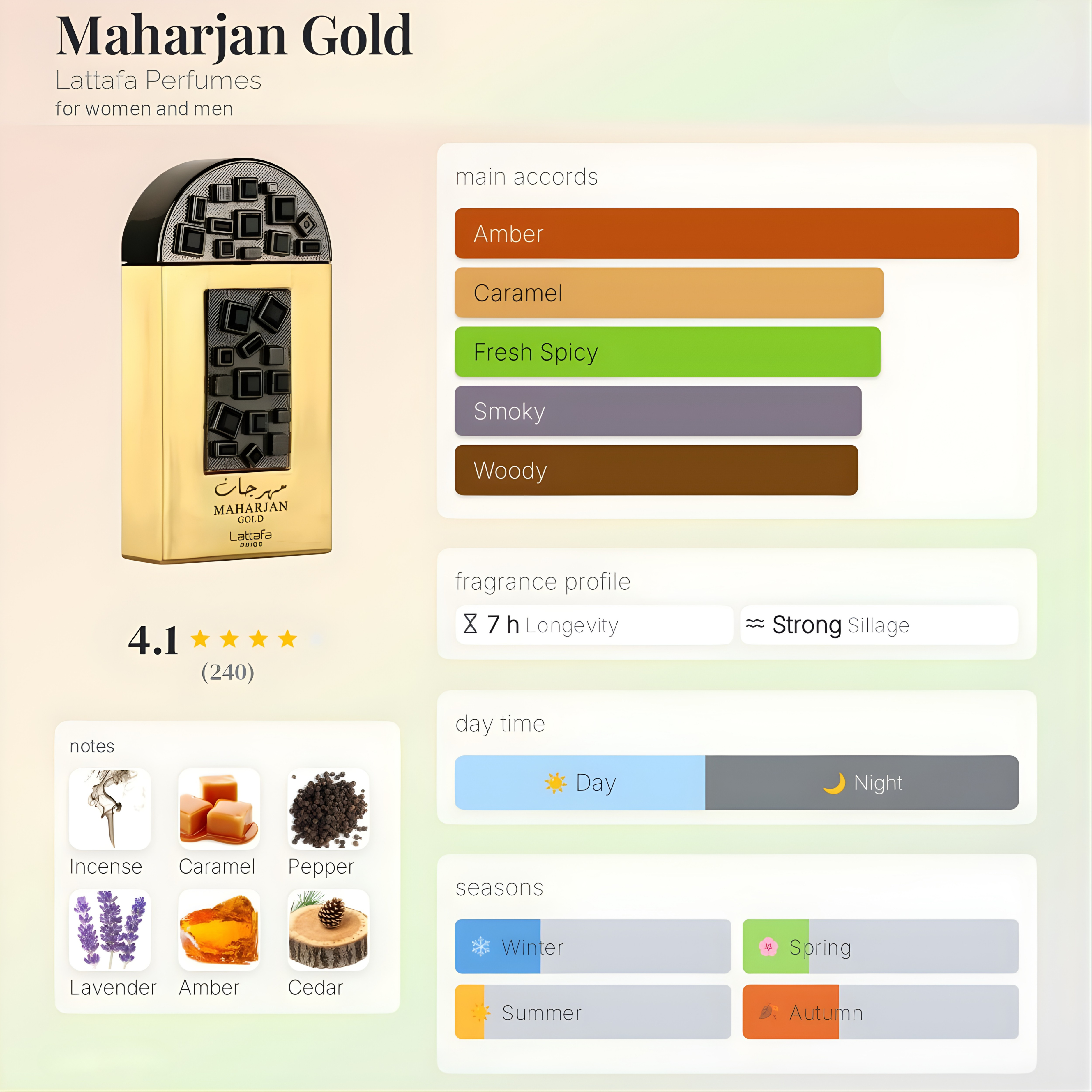 Lattafa Pride Maharjan Gold Eau De Parfum 100ml