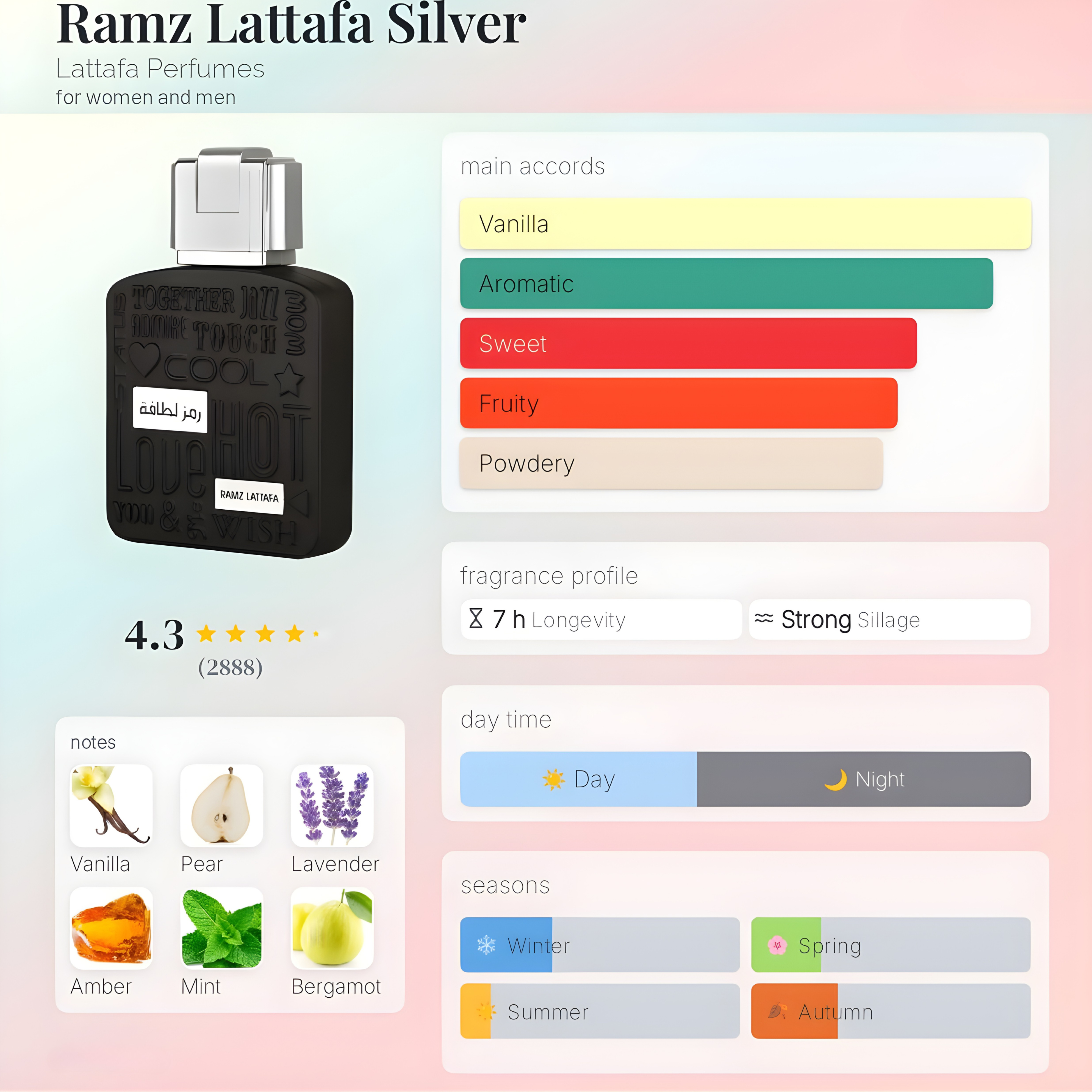Lattafa Ramz Silver Eau De Parfum 100ml