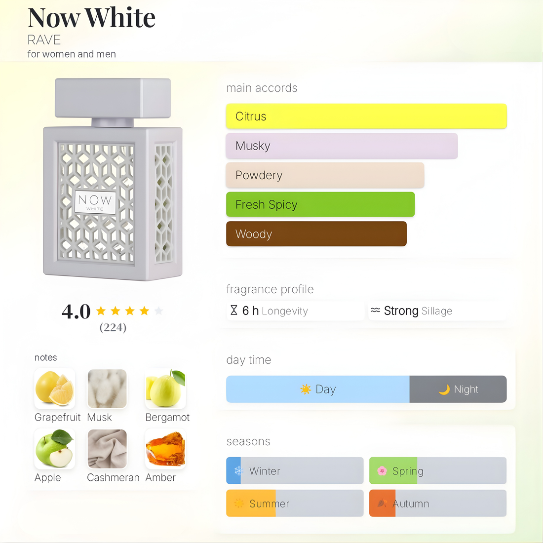 Lattafa Rave Now White Eau De Parfum 100ml