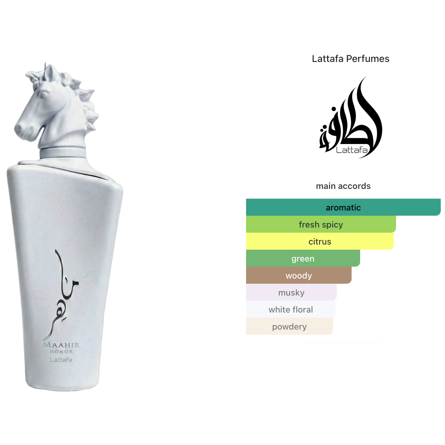 Lattafa Maahir Honor Eau De Parfum 100ml accord list 