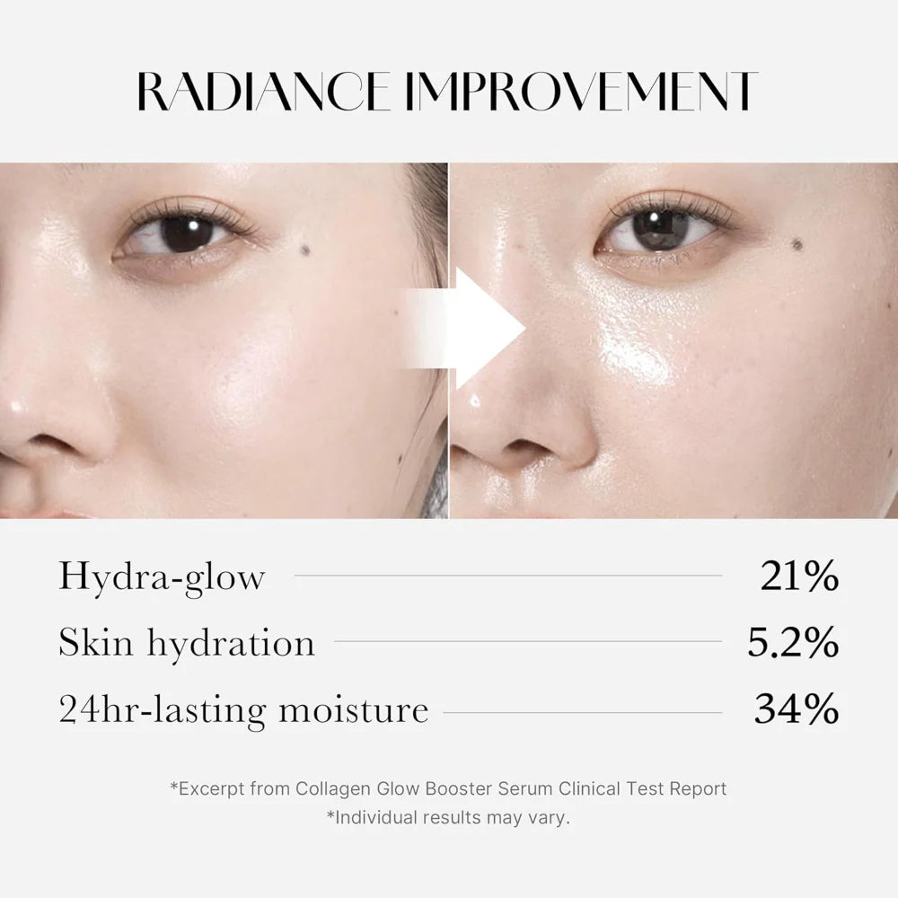 medicube collagen glow booster serum 15ml clinical testing visible radiance improvement