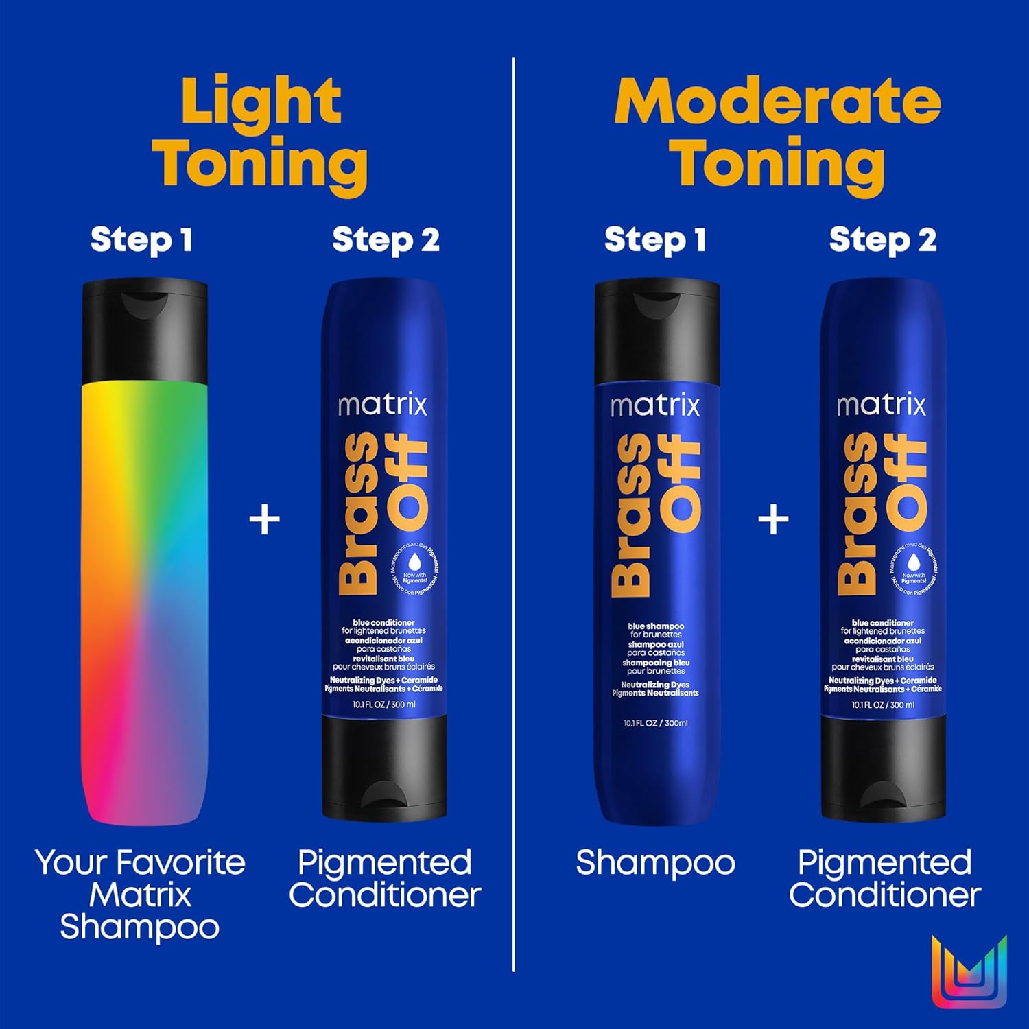 Matrix Brass Off toning guide showing regular shampoo followed by pigmented conditioner for light toning, or blue shampoo and conditioner for moderate toning

