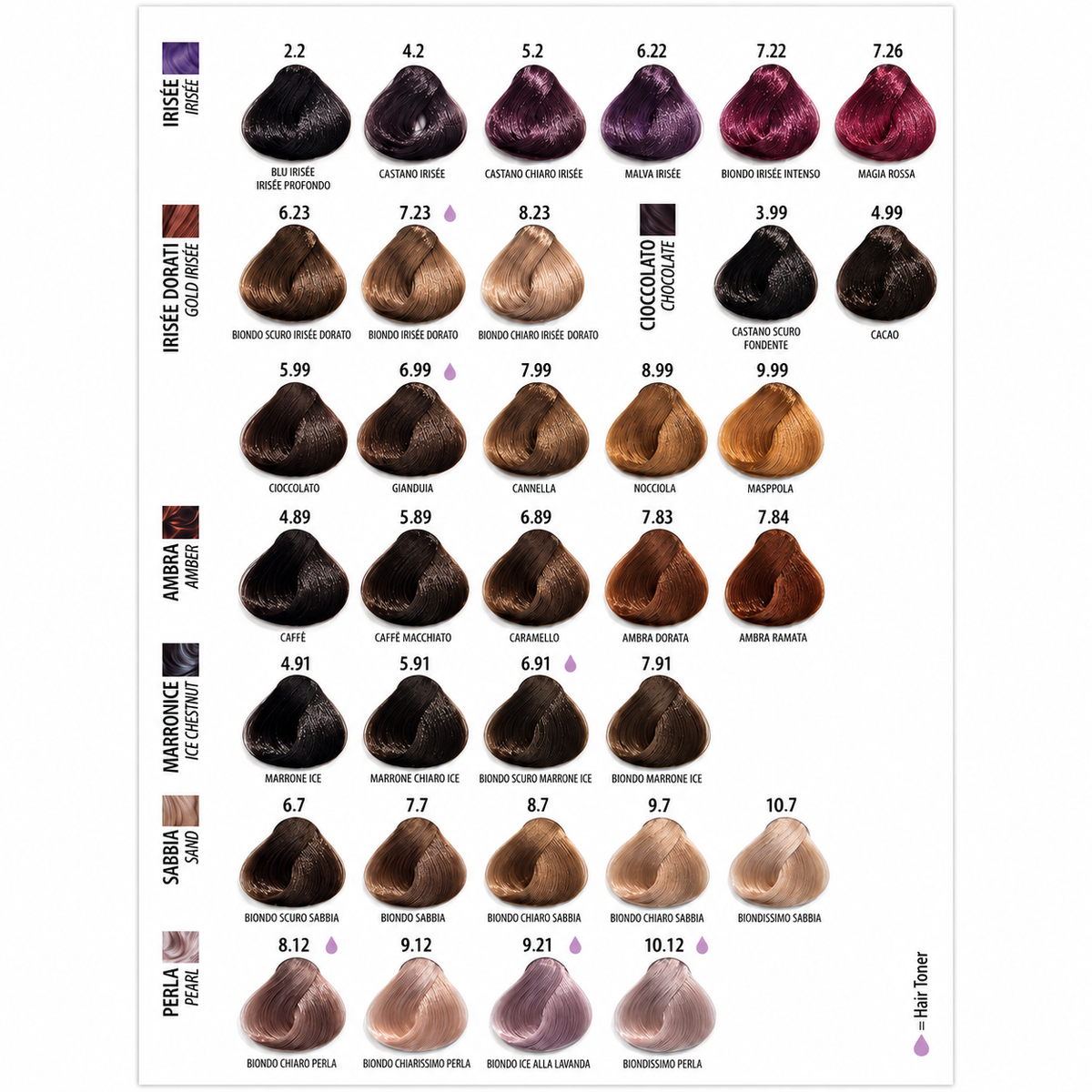 Maxima Professional Colour Swatch Chart 2026 displaying iridescent, gold iridescent, chocolate, amber, ice chestnut, sand and pearl hair colour shades