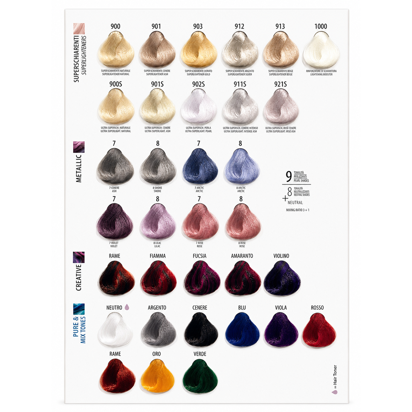 Maxima Professional Colour Swatch Chart 2026 featuring superlightener, metallic, creative and pure mix tone samples in blonde, silver, blue, violet, red, copper, gold and green