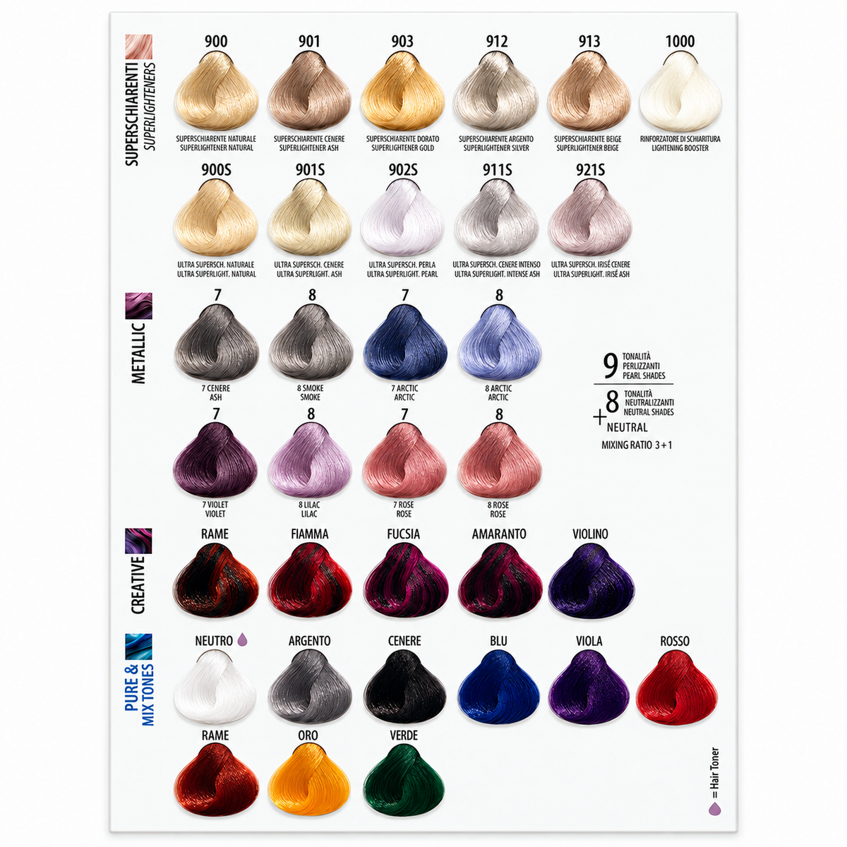 Maxima Professional Colour Swatch Chart 2026 featuring superlightener, metallic, creative and pure mix tone samples in blonde, silver, blue, violet, red, copper, gold and green