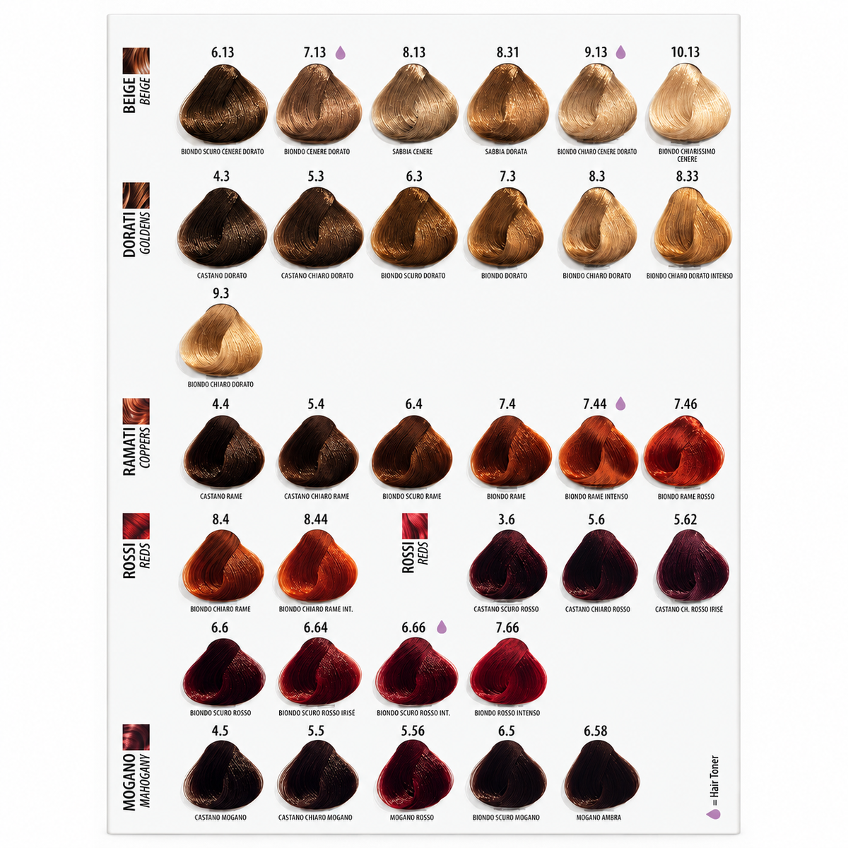 Maxima Professional Colour Swatch Chart 2026 featuring beige, gold, copper, red and mahogany salon hair colour samples with shade numbers