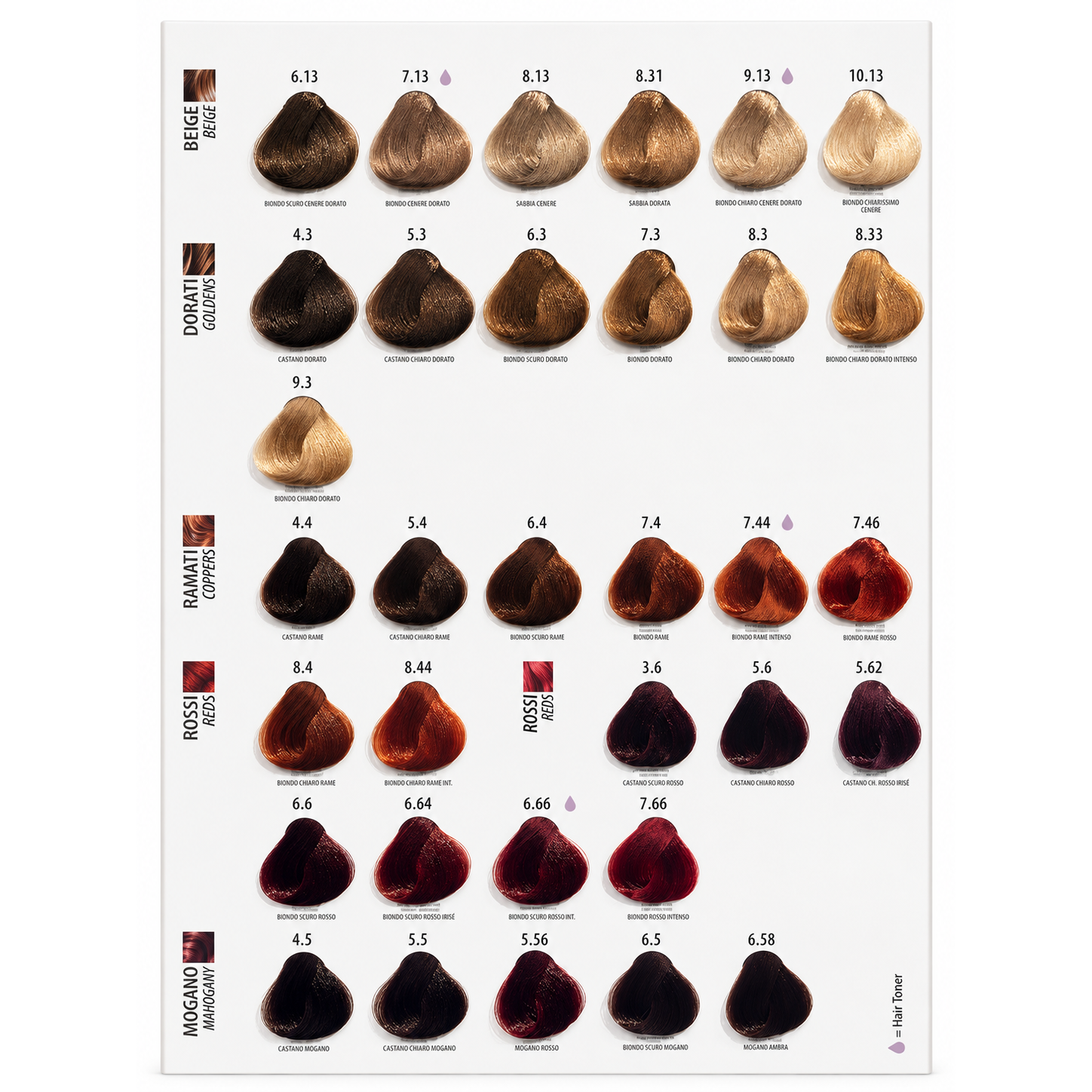 Maxima Professional Colour Swatch Chart 2026 featuring beige, gold, copper, red and mahogany salon hair colour samples with shade numbers