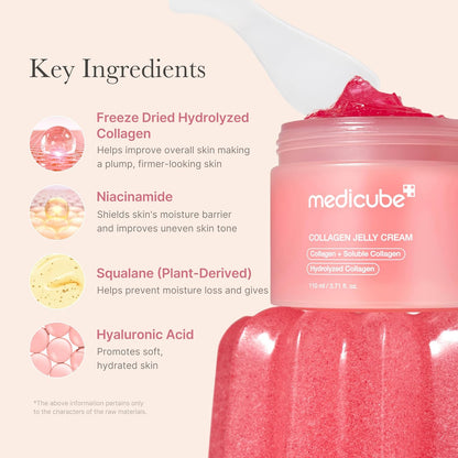 Medicube Collagen Jelly Cream 110ml Key Ingredients