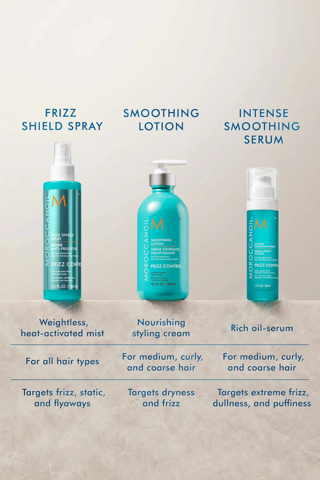 Moroccanoil Frizz Control Intense Smoothing Serum 50ml