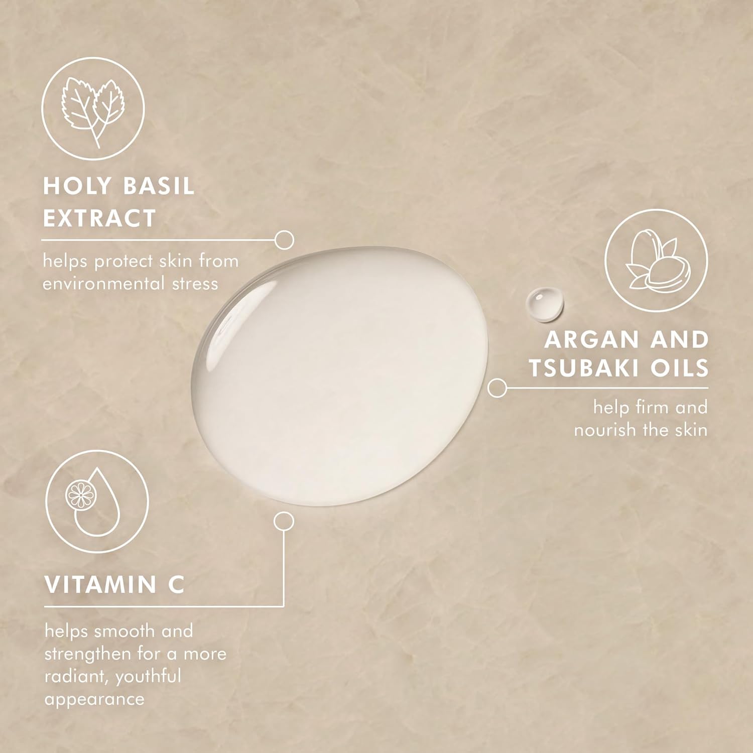 Moroccanoil Night Body Serum ingredient infographic highlighting argan oil, tsubaki oil, holy basil extract, and vitamin C to nourish, firm, smooth, and protect skin overnight.