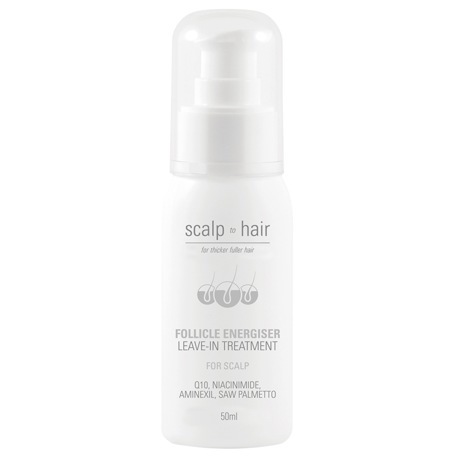 Scalp to Hair Follicle Energiser Leave-In Treatment 50ml bottle with Q10, niacinamide, aminexil and saw palmetto for thicker, fuller hair.