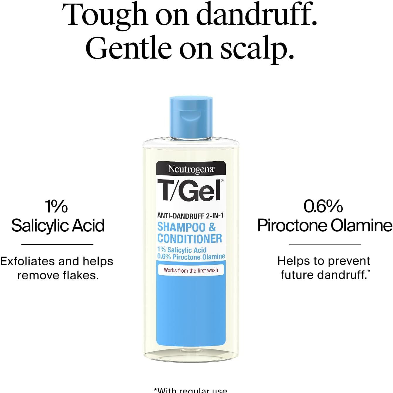 Neutrogena T/Gel Anti-Dandruff 2-In-1 Shampoo & Conditioner 250ml