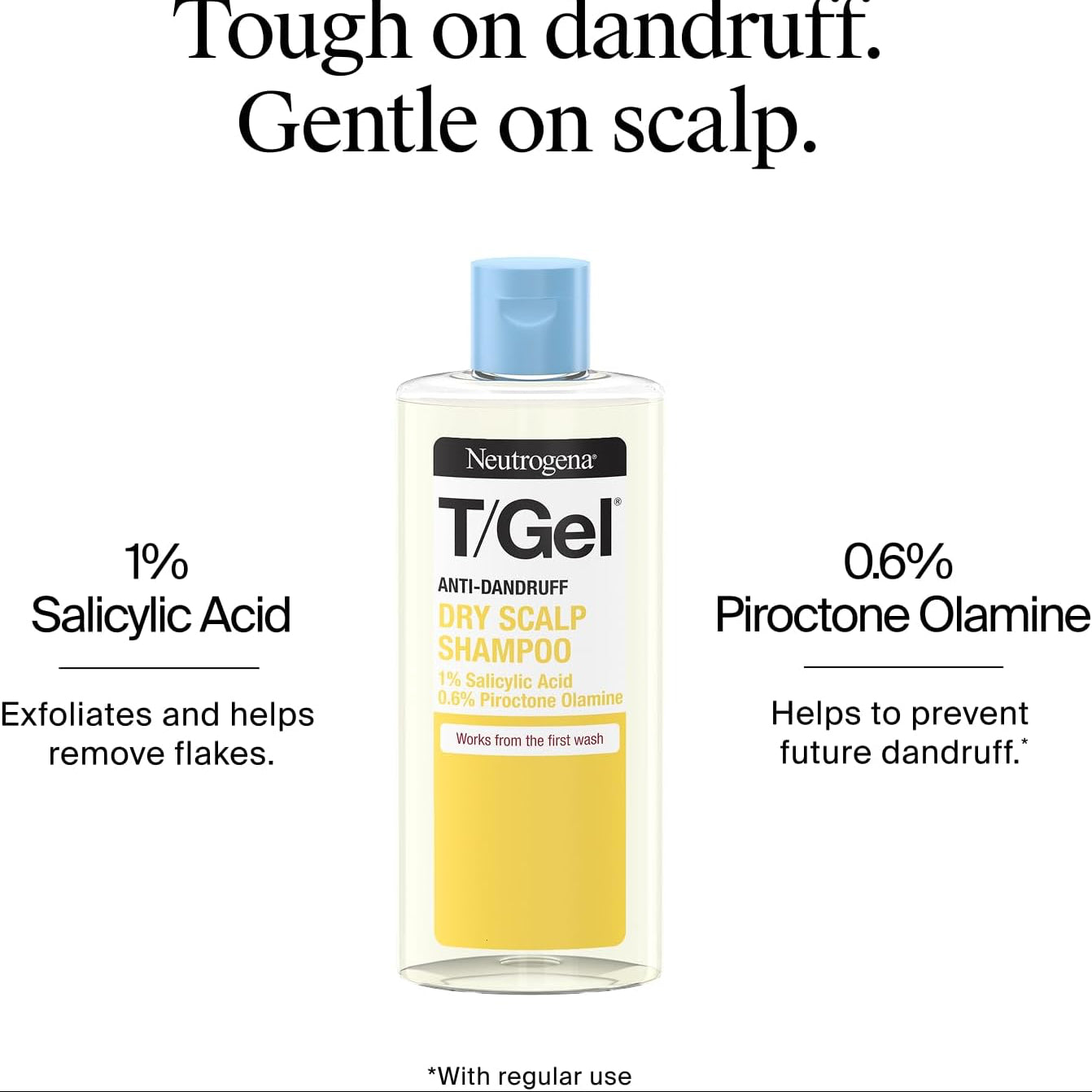 Neutrogena T/Gel Anti-Dandruff Dry Scalp Shampoo 250ml