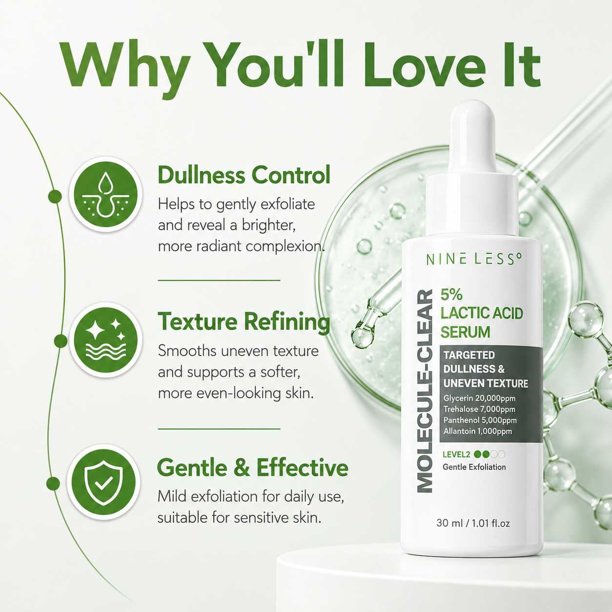 Nineless Molecule-Clear Lactic Acid Serum 30ml