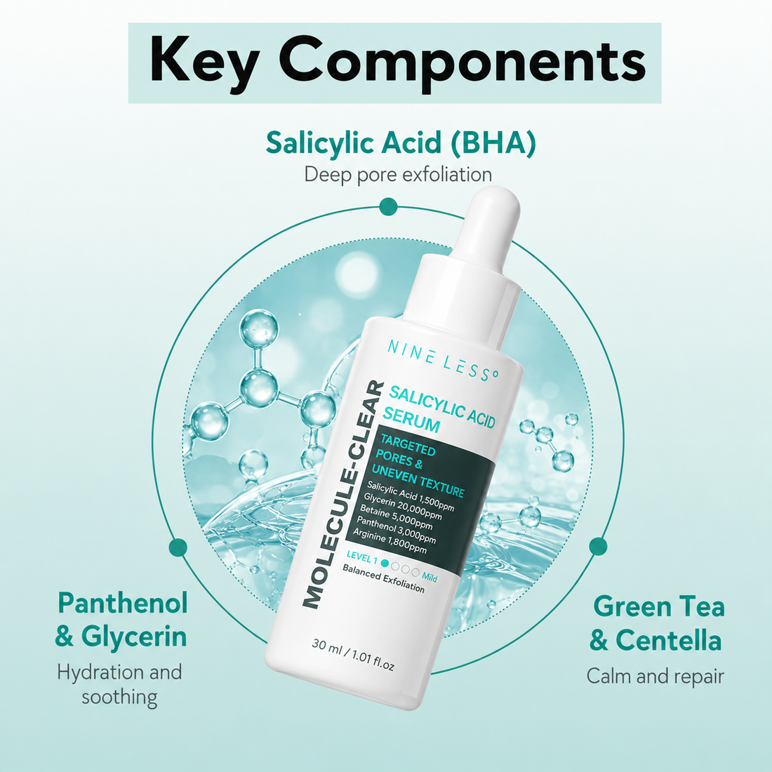 Nineless Molecule-Clear Salicylic Acid Serum 30ml