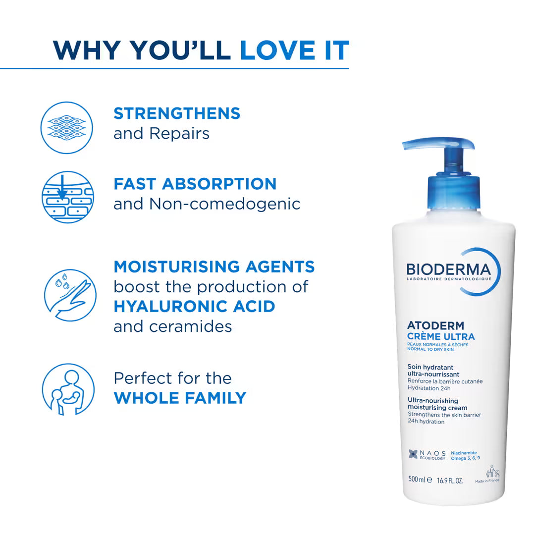 Bioderma Atoderm Ultra-Nourishing Moisturising Cream 500ml