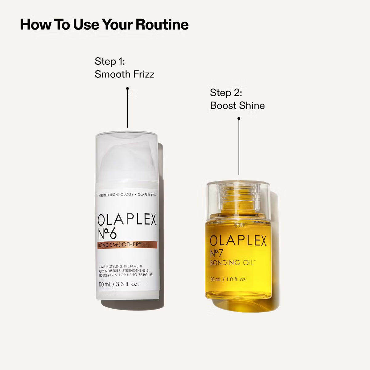 Olaplex Endless Shine Smooth Hair Set routine steps