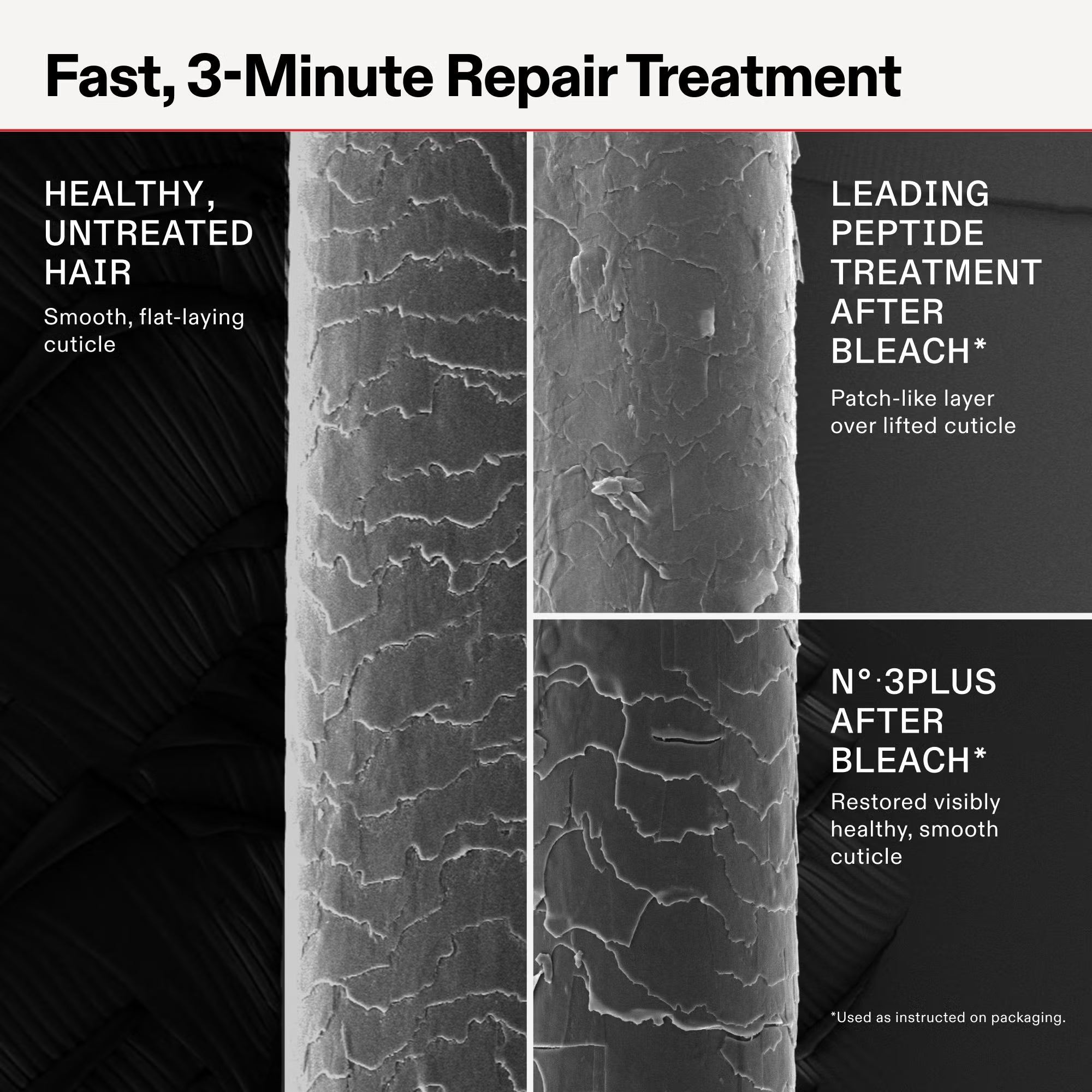 Olaplex No.3 Plus Complete Repair Treatment after usage detailed image