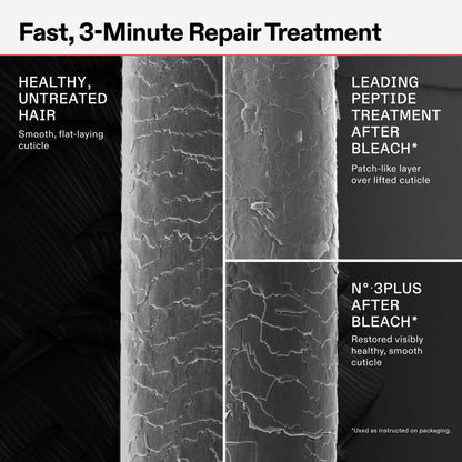 Olaplex No.3 Plus Complete Repair Treatment after usage detailed image