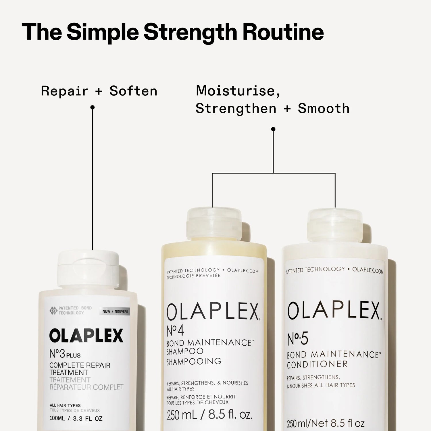 Olaplex No.3 Plus Complete Repair Treatment strength routine