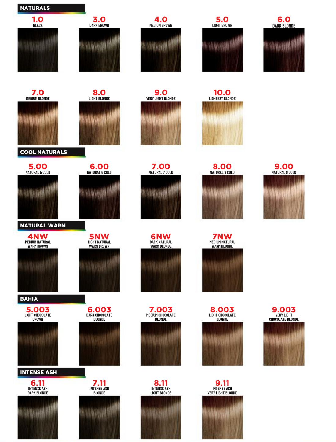 OSMO IKON Permanent Hair Colour 100ml