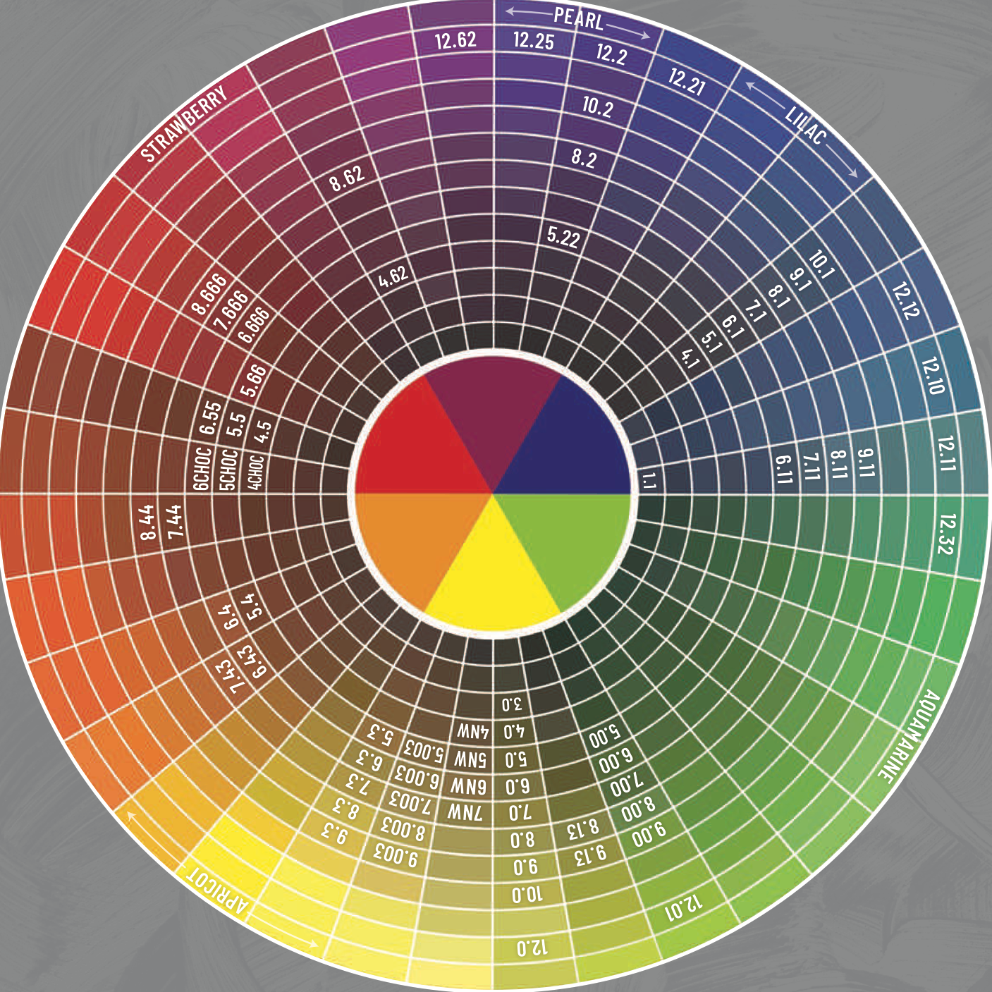 OSMO IKON Permanent Hair Colour 100ml
