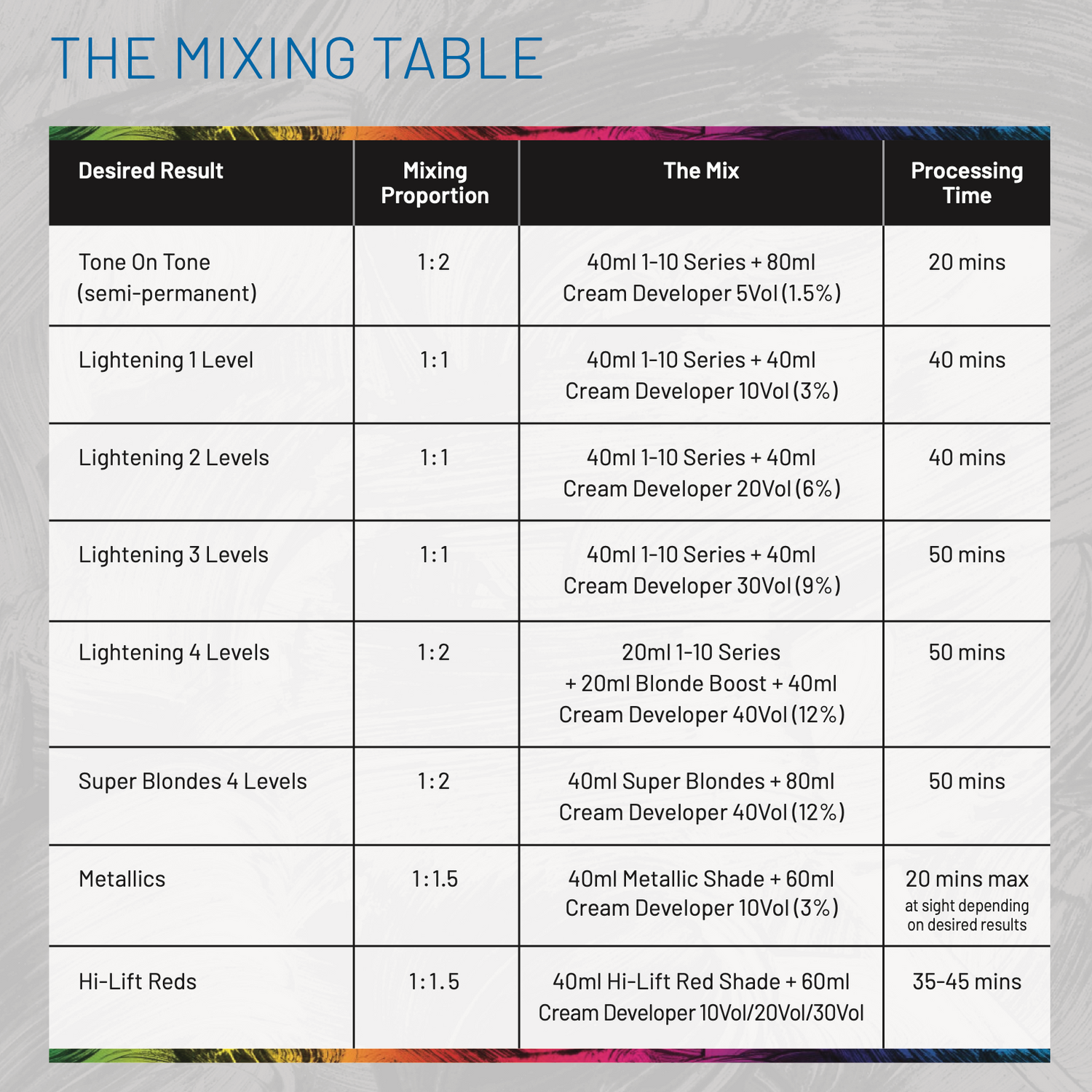 OSMO IKON Permanent Hair Colour 100ml