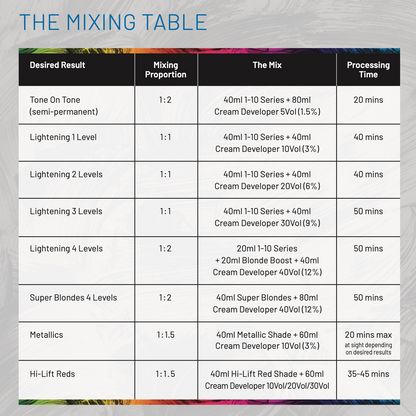 OSMO IKON Permanent Hair Colour 100ml