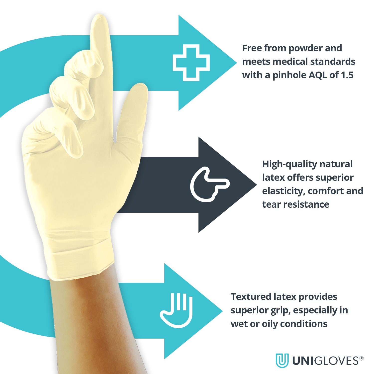 Unigloves Latex Powder Free Single Use Examination Gloves