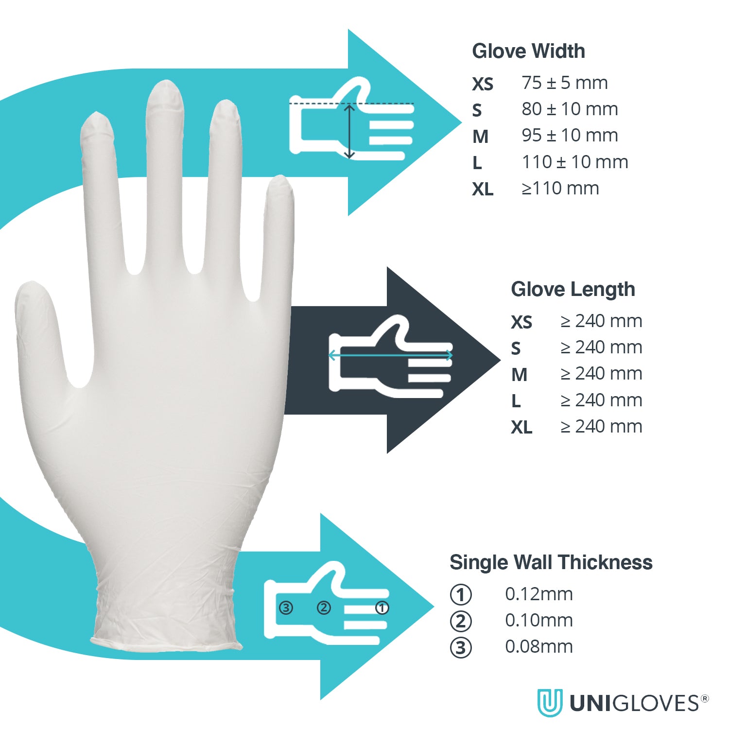 Unigloves Latex Powder Free Single Use Examination Gloves