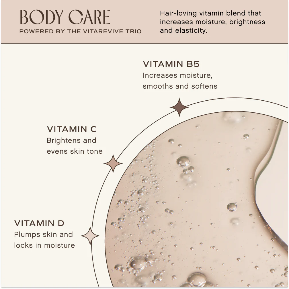 Brightening body exfoliator for dull and rough skin