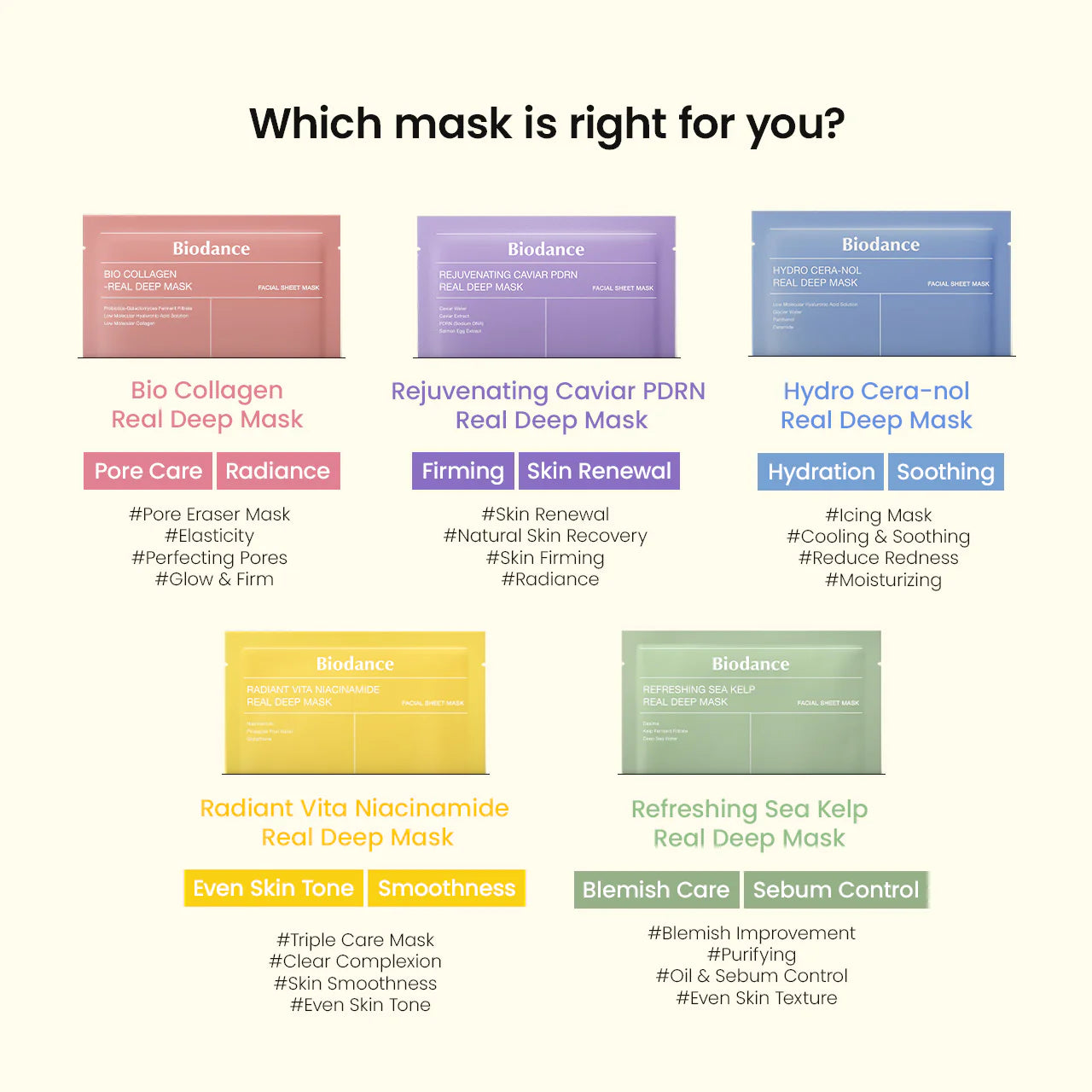 Biodance Rejuvenating Caviar PDRN Real Deep Mask (1pc)