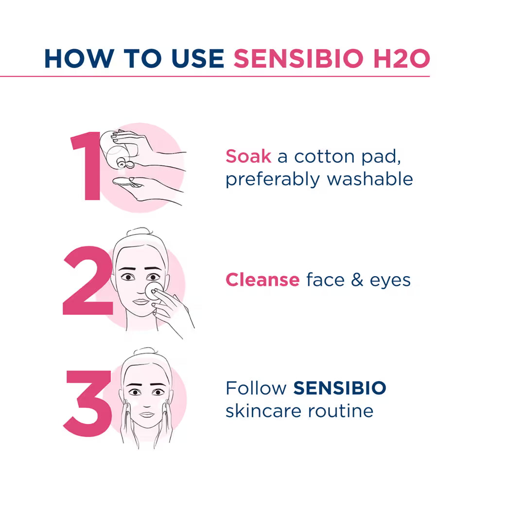 Bioderma Sensibio The Original Micellar Water