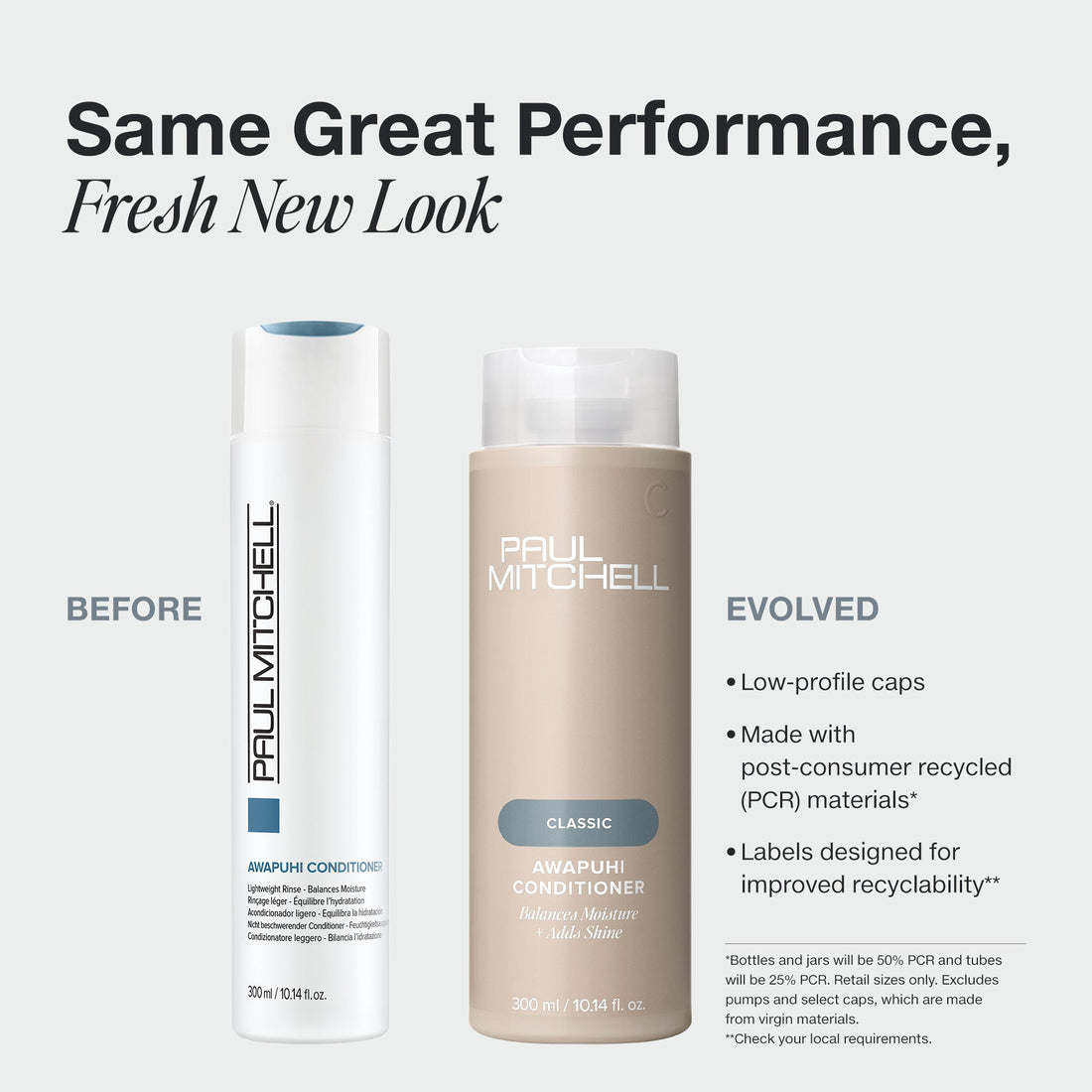 Paul Mitchell Awapuhi Conditioner 300ml old and new packaging