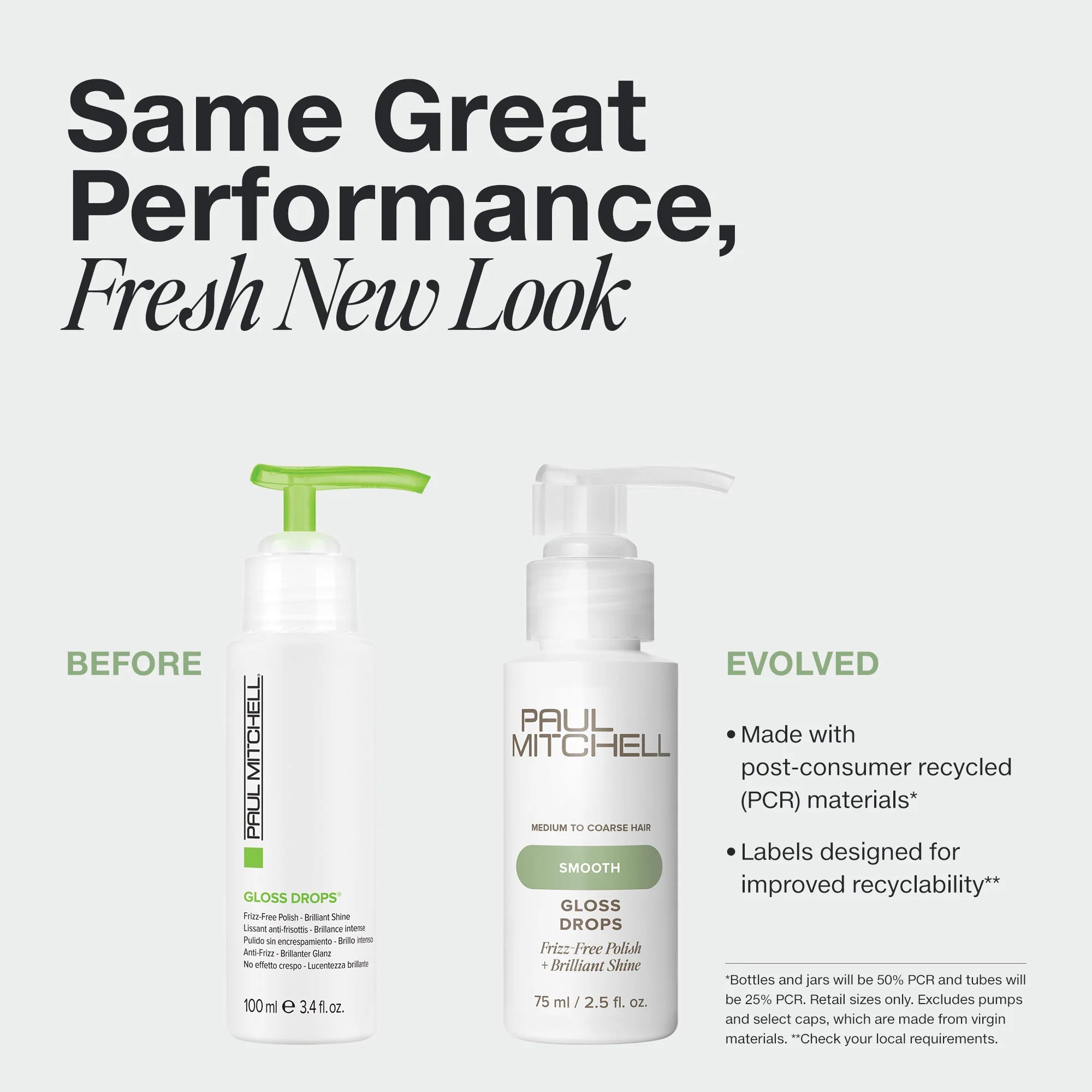 Paul Mitchell Smooth Gloss Drops 75ml old and new packaging