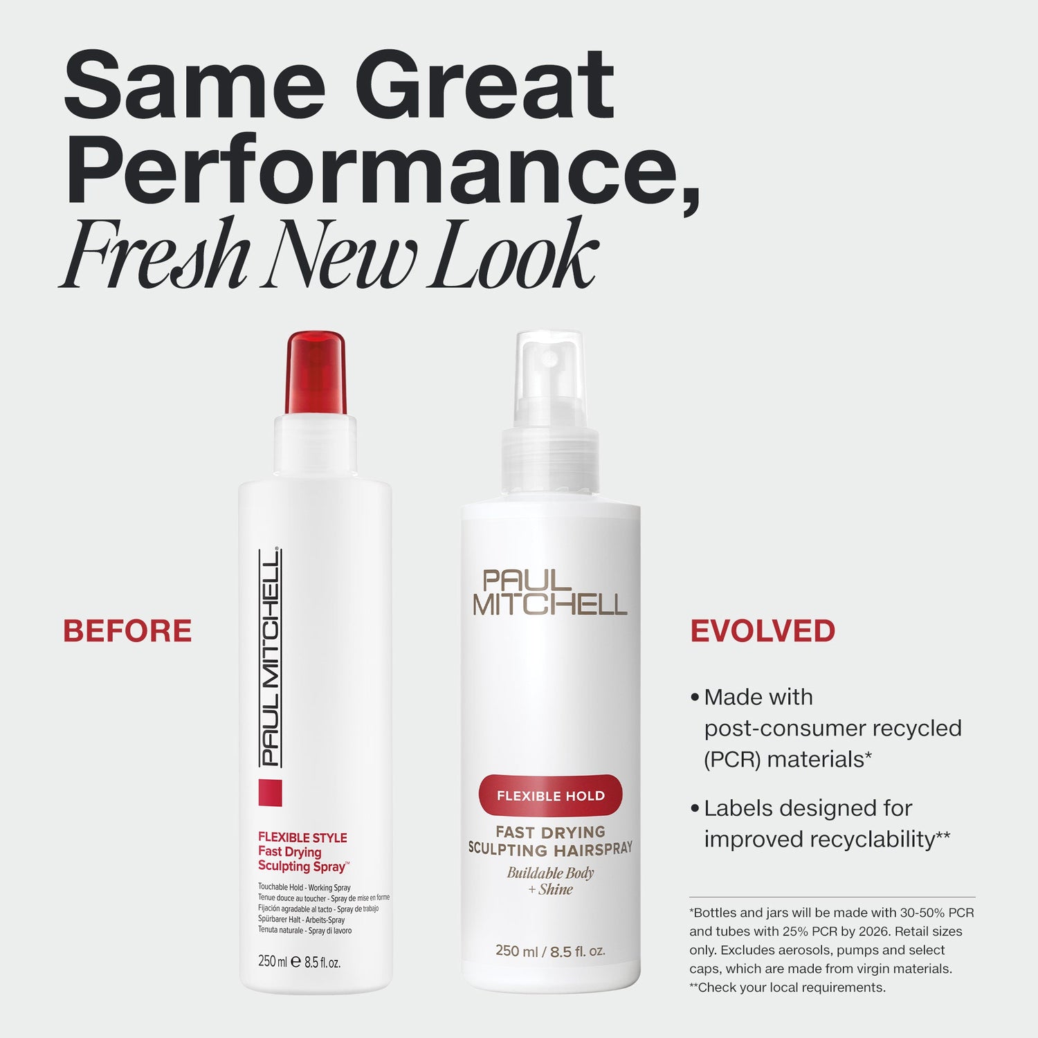 Paul Mitchell Flexible Style Fast Drying Sculpting Spray 250ml new vs old