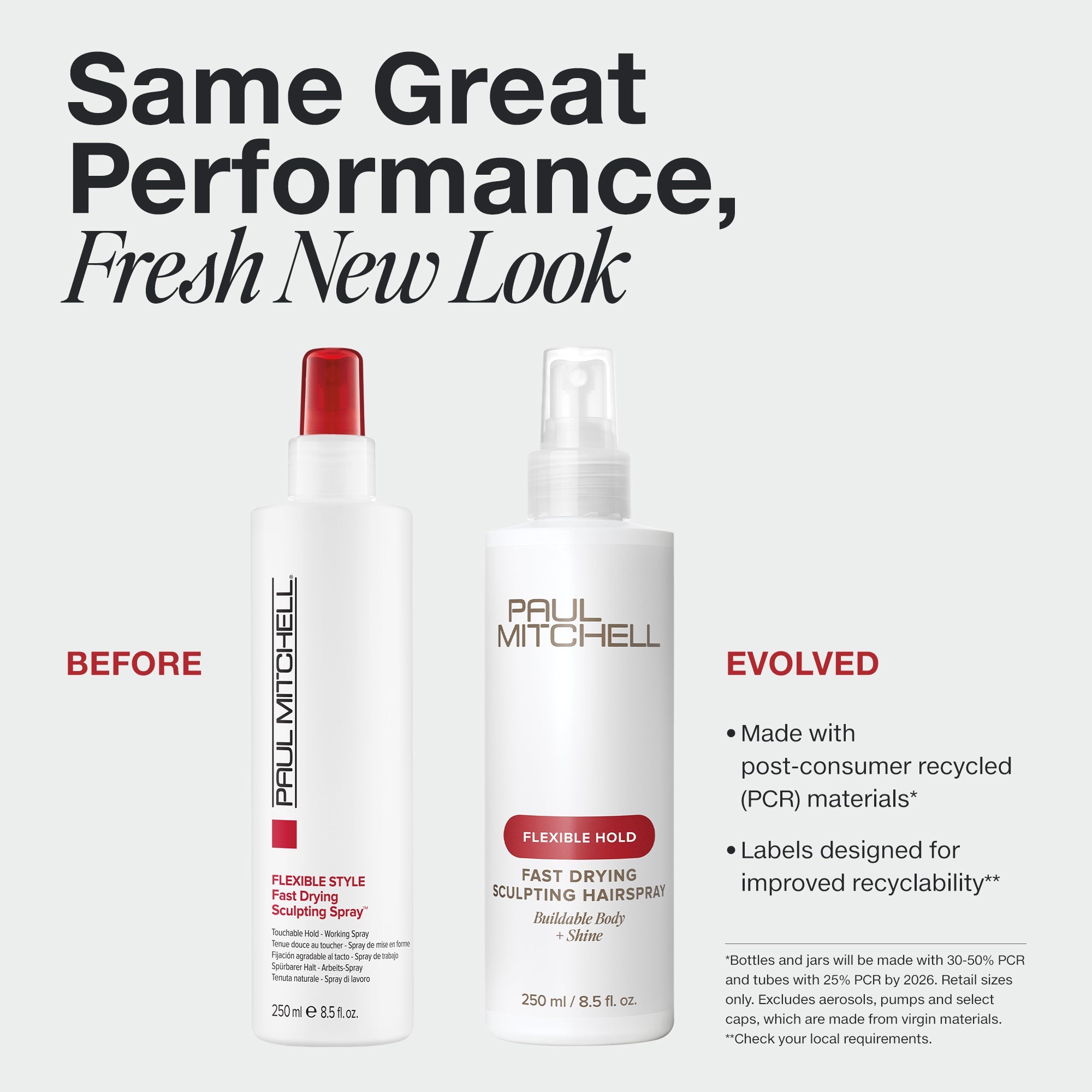 Paul Mitchell Flexible Style Fast Drying Sculpting Spray 250ml new vs old