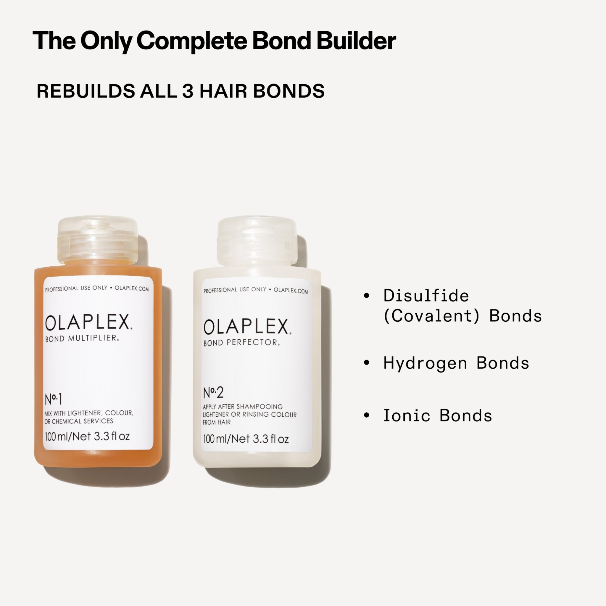 Olaplex Traveling Styling Kit No1 & No2 (3 x 100ml)