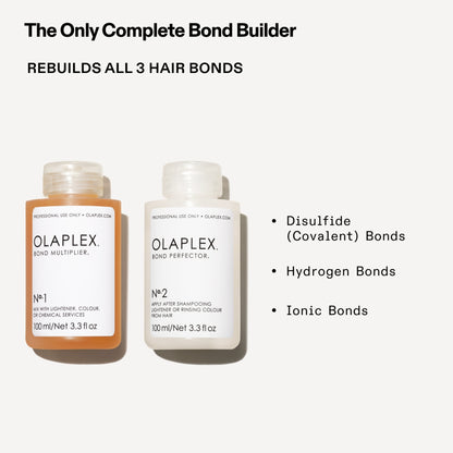 Olaplex Traveling Styling Kit No1 &amp; No2 (3 x 100ml)