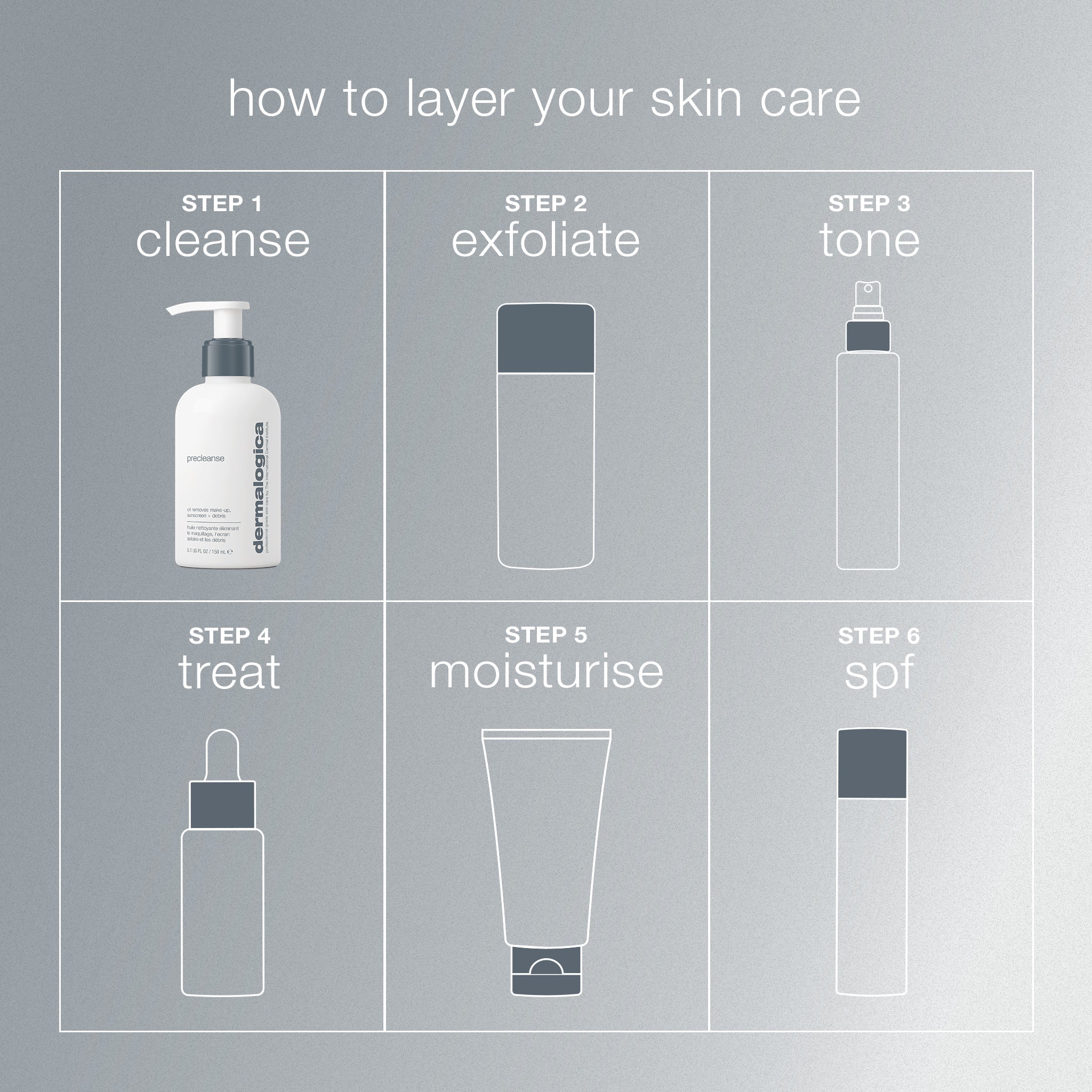 Dermalogica Skin Smoothing Cream - Long Lasting Hydration Moisturizer