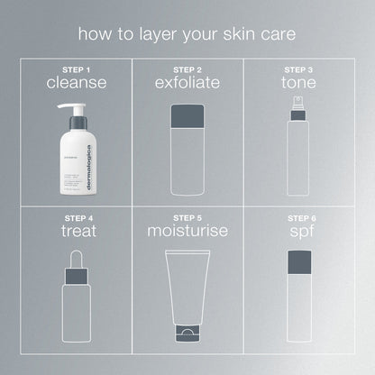 Dermalogica Skin Smoothing Cream - Long Lasting Hydration Moisturizer