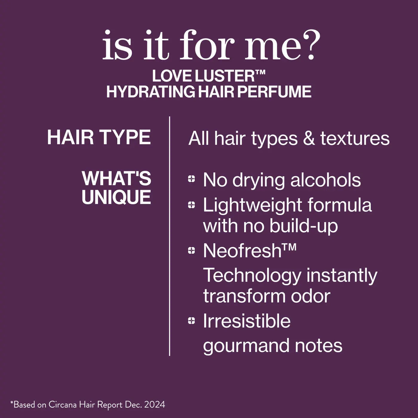 Pureology Love Luster Hydrating Hair Perfume suitable for all hair types with lightweight formula, no drying alcohols and NeoFresh Technology