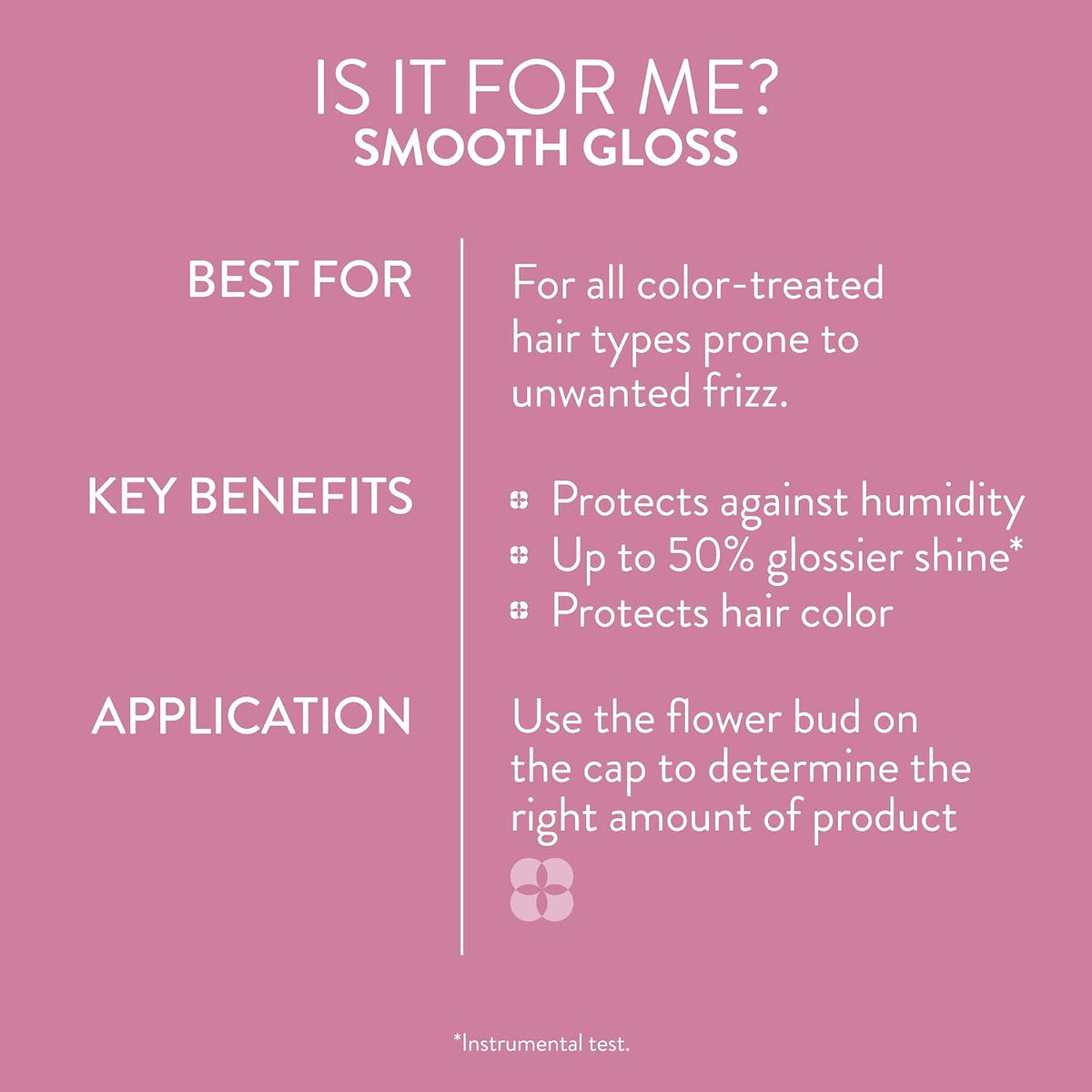 Pureology Smooth Gloss Shampoo